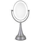 Ledovlv410 Ledovl410 Zadro Led Lighted