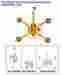 Mrt411ldc Crl Woods 700 Lb Load Capacity Manual Rotator Tilter Vacuum Lifting Mrt411ldc Crl Woods 700 Lb Load Capacity Manual Rotator Tilter Vacuum Lifting