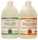 Tter-1 Ecr Table Top Epoxy 638865869533