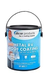 Dicor Corporation RP-MRC-1 Elastomeric Coating Gallon,white. Fixed Price $81.62.
