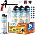 AG930S Insulation Foam SET-6 Pack Spray Sealant (32.8 Oz. ) And Cleane. Fixed Price $256.04.