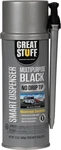 Great Stuff 99112876 Smart Dispenser Multipurpose Black, Oz.. Fixed Price $18.01.