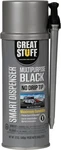 Great Stuff 99112876 Smart Dispenser Multipurpose Black, Oz.. Fixed Price $15.79.