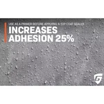 1 Gal. Invisible Penetrating Concrete Sealer Plus Densifier And Hardener. Fixed Price $95.10.