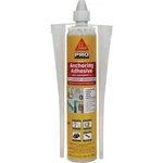 Sikadur ANCHORFIX-1 Anchoring Adhesive 112729 Pack Of. Fixed Price $309.59.