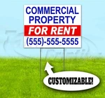 Commercial Property For Rent Custom 18X24 Yard Sign With Stake Bandit Realty. Fixed Price $745.01.