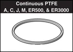 Miller Cylinder 3-1/4" Tube End Seal 090-ES009-325 (ptfe). Fixed Price $24.60.