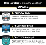 622224444 Polycrylic Protective Wood Finish, Clear Matte, 1 Quart. Fixed Price $31.95.