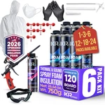 Ixirpro Spray Foam Insulation (6 Pk KIT-26.46OZ) Expanding Pack, White. Fixed Price $128.76.