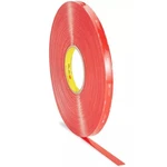 Mavrik Acrylic Tape. Fixed Price $147.40.