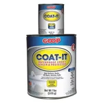 Eclectic Products 5400060G Epoxy Sealer, Gray, Lb, 80 Sq Ft, Amazing Goop. Fixed Price $102.99.