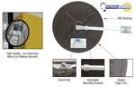 Crl PLXR18 18" Diameter Circular Heavy-duty Clear Plexiglas Convex Mirror. Fixed Price $105.05.